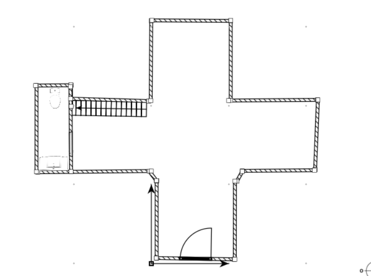 Plan RDC